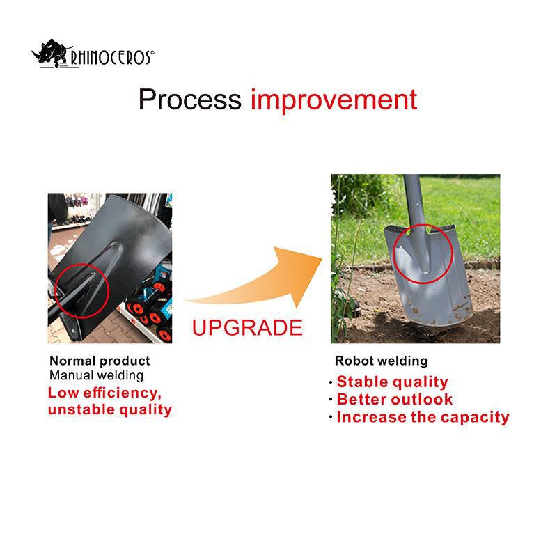 product-1-1 Process update 3