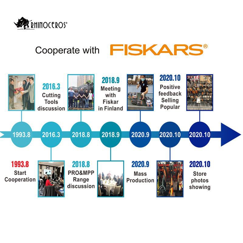Cooperation with FSK