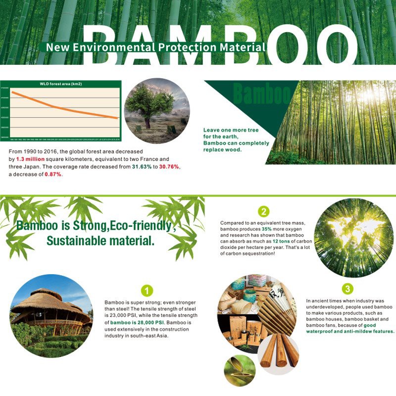 Advantage of the Bamboo small hand trowel